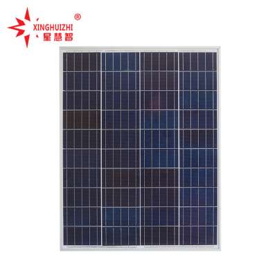 Aluminum 120 watt polycrystalline solar panel manufacturers in china