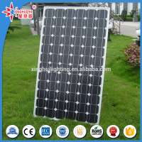 325 W mono solar panel from factory directly,high quality and hot sale